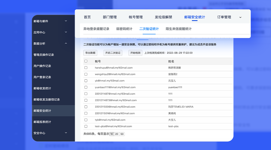 帐号异常提醒、邮箱安全统计.....管理后台这些新功能太实用了! 帐号异常提醒、邮箱安全统计.....管理后台这些新功能太实用了!