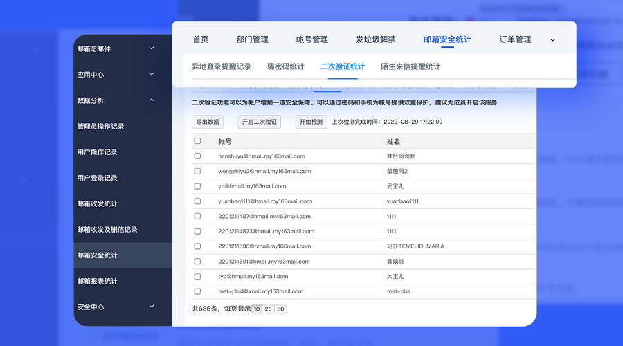 帐号异常提醒、邮箱安全统计.....管理后台这些新功能太实用了！